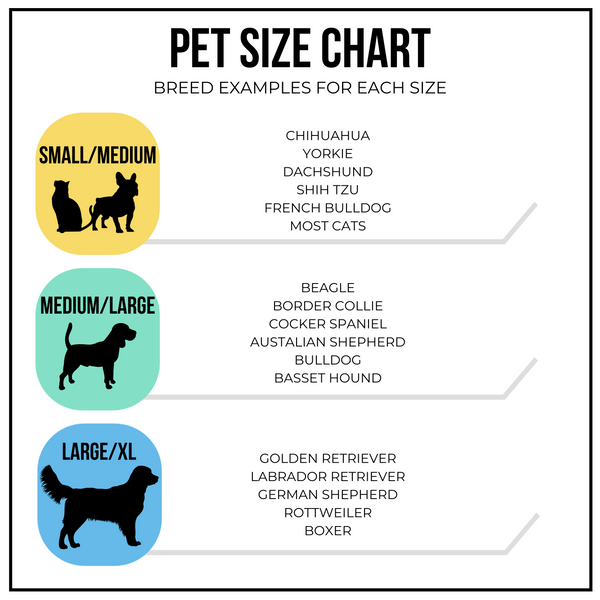 Size Chart for Pets Yarmulke and Tallis Hanukkah Set with Star of David. Small, medium, large dogs. Moxt cats. From HalloweenCostumes4U.com by Boots and Brothers